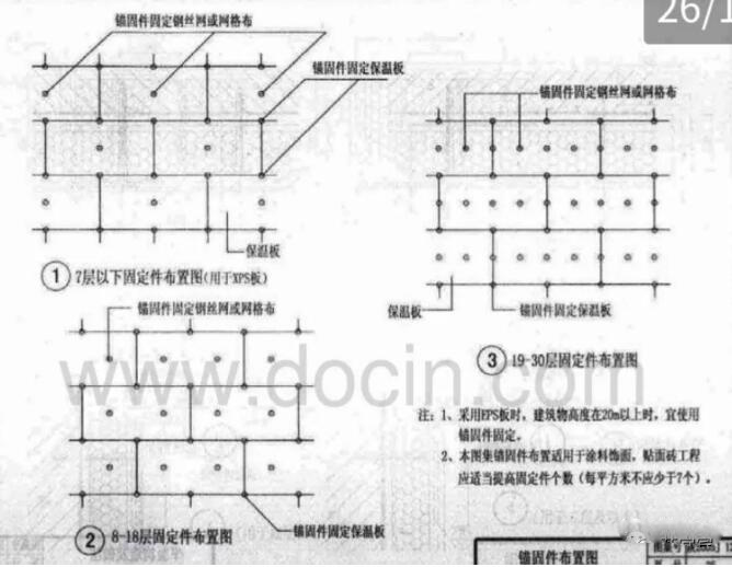 外墻外保溫材料與施工標(biāo)準(zhǔn)